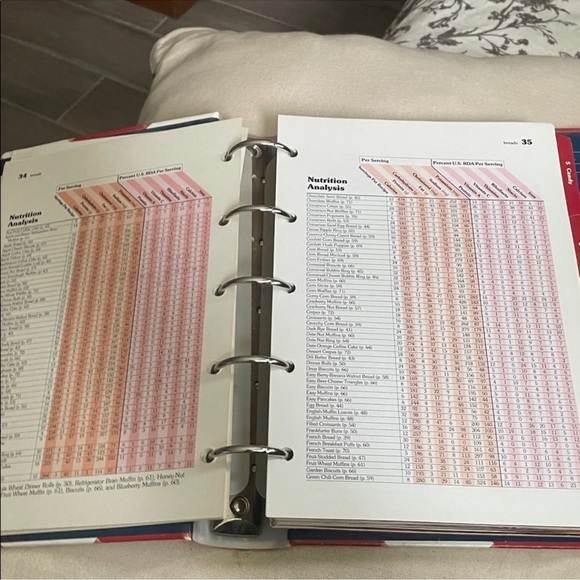 Better Homes And Gardens New Cook Book - Red and White Checkerboard Cover - Picture 5 of 11